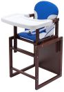 Стільчик-трансформер Babyroom Поні-220 тонований синій / білий