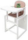 Стільчик-трансформер Babyroom Пеппі-240 білий капучино / шоколад (крокодил)