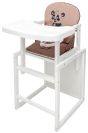 Стільчик-трансформер Babyroom Пеппі-240 білий капучино / шоколад (панда)