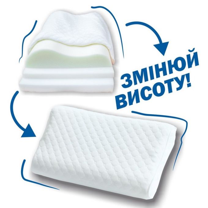 Тришарова ортопедична дитяча подушка з ефектом пам'яті Olvi J2507 27x42 см