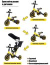 Беговел Tri-cycle 5in1 Versa navy (1 кор. (2 шт))