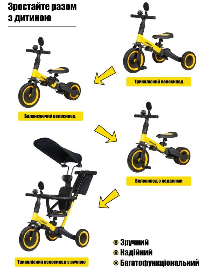 Беговел Tri-cycle 5in1 Versa navy (1 кор. (2 шт))
